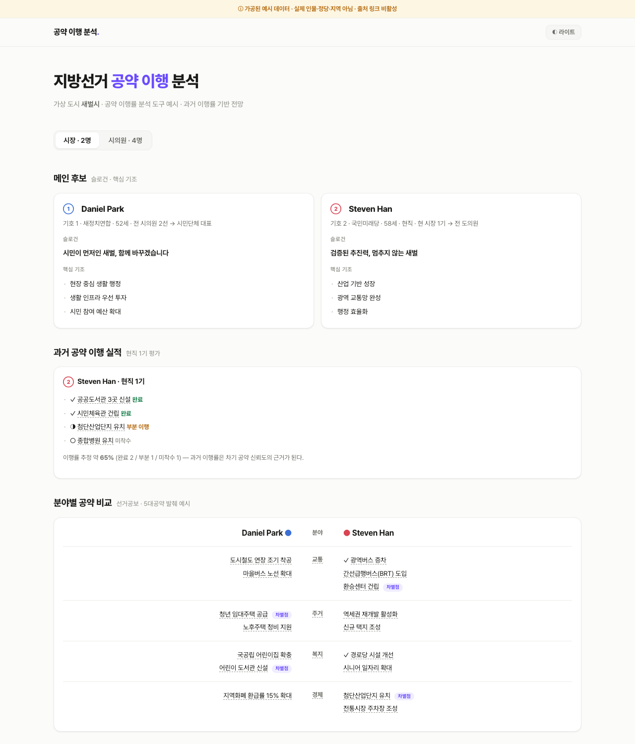 톤 입히기